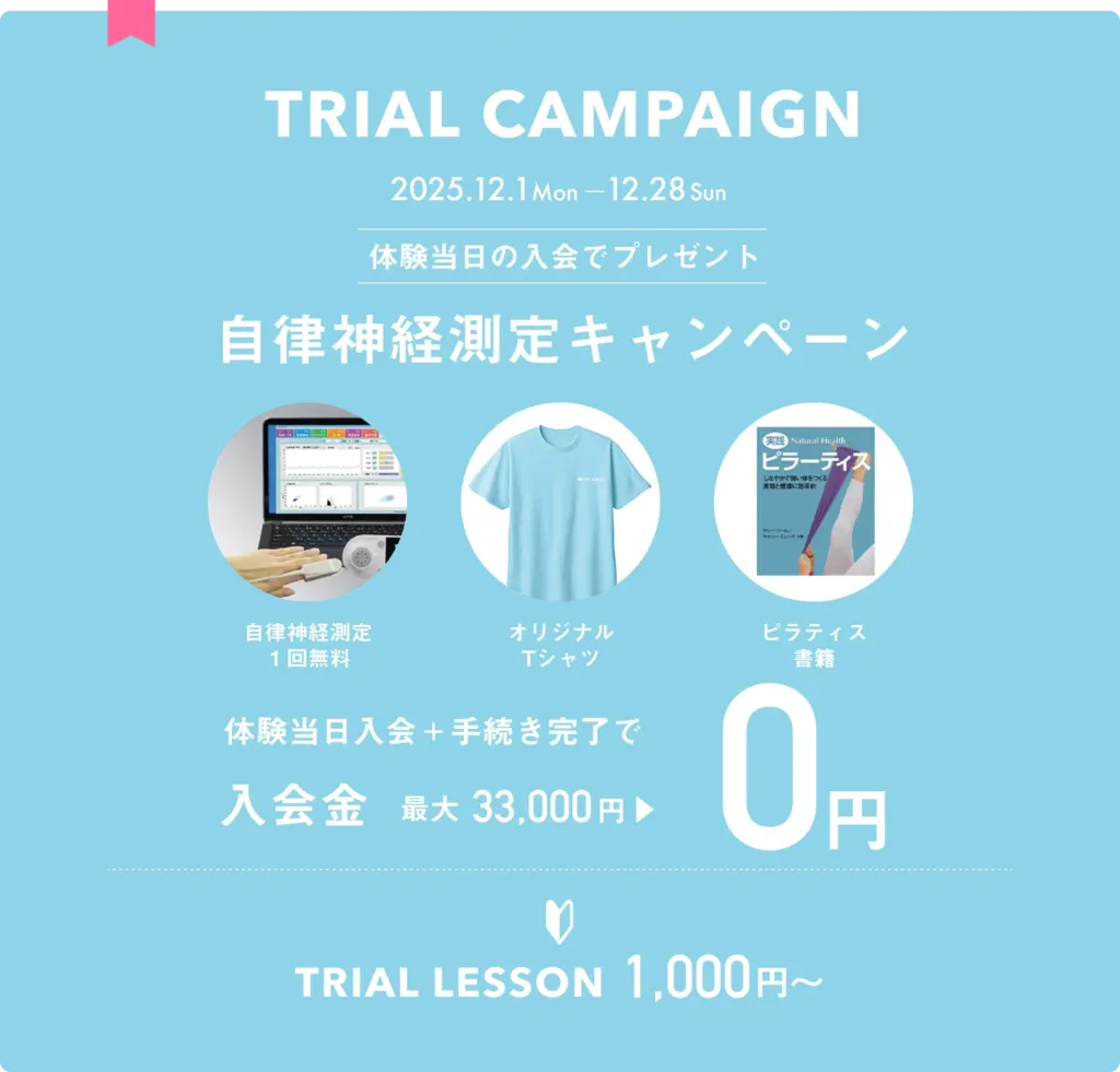 ゼンプレイス trial campaign