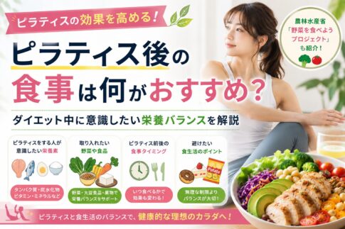 ピラティス　レッスン後　食べ物