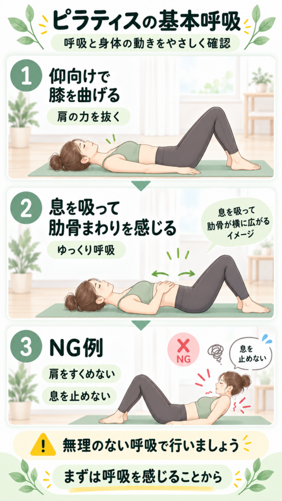 やさしく学ぶピラティス基本呼吸