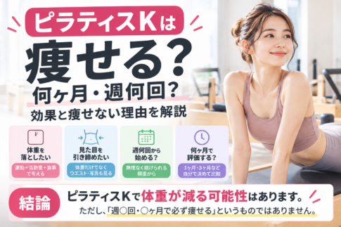 ピラティスKで痩せる？効果と頻度解説
