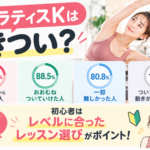 ピラティスKはきつい？初心者向けレッスン選び