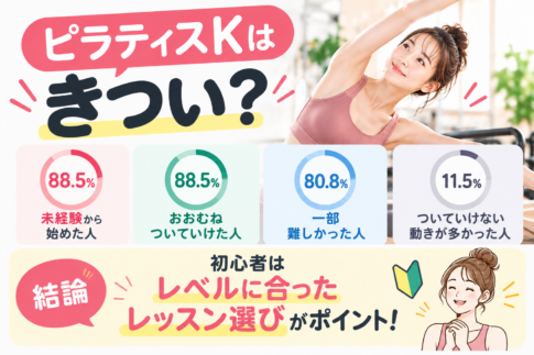 ピラティスKはきつい？初心者向けレッスン選び