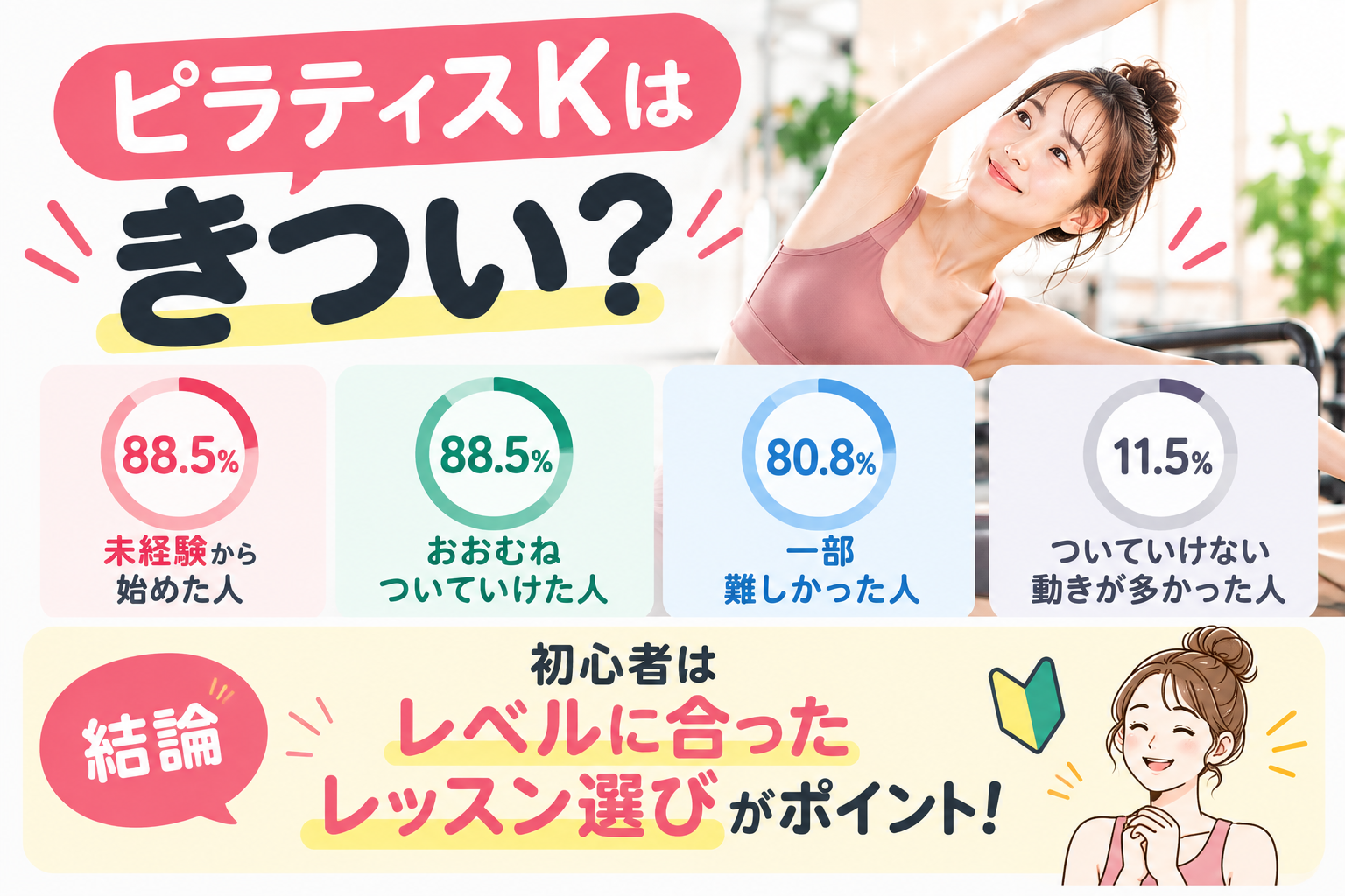 ピラティスKはきつい？初心者向けレッスン選び
