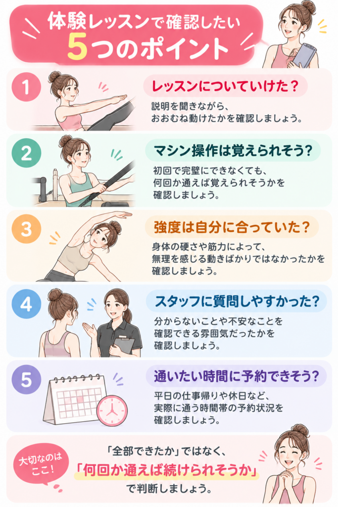 ピラティス体験レッスン5つのポイント