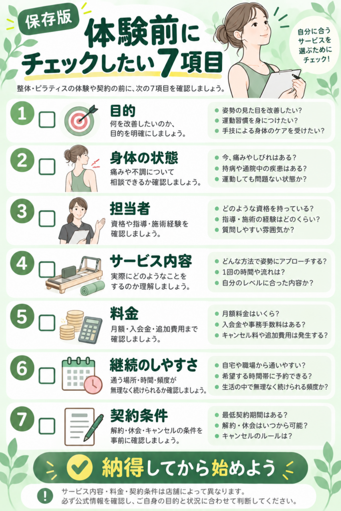 体験前にチェックしたい7項目